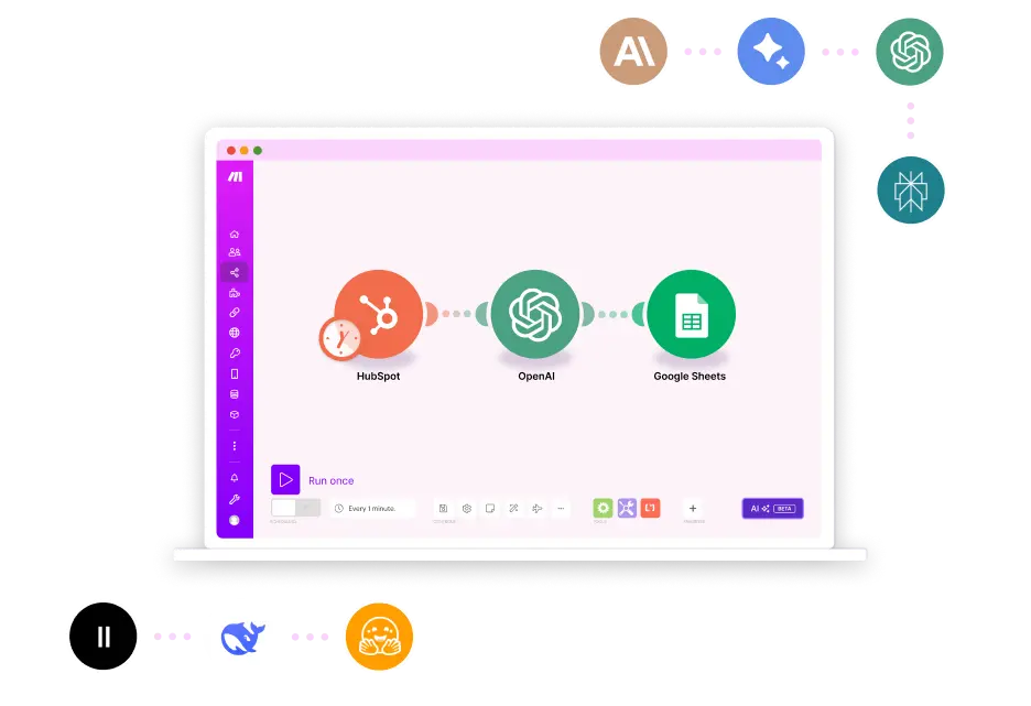 内容自动化工作流